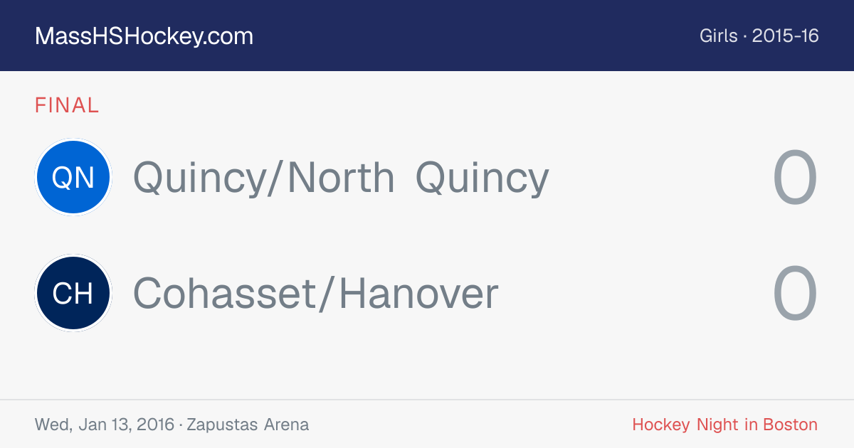 Quincy/North Quincy at Cohasset/Hanover score card