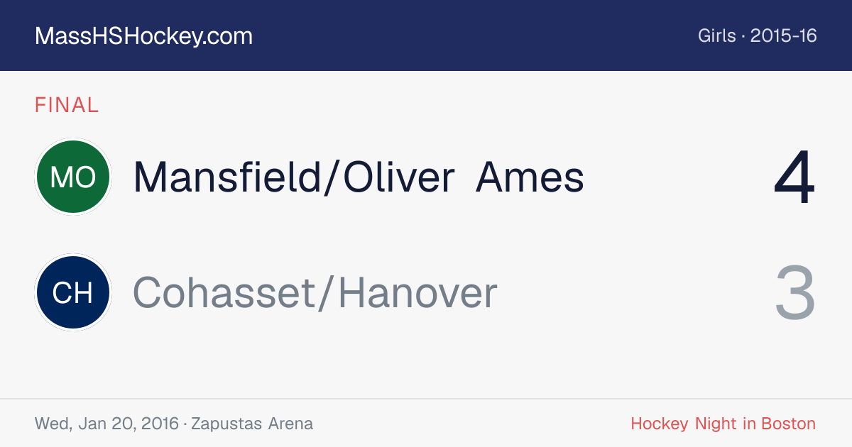 Mansfield/Oliver Ames at Cohasset/Hanover score card