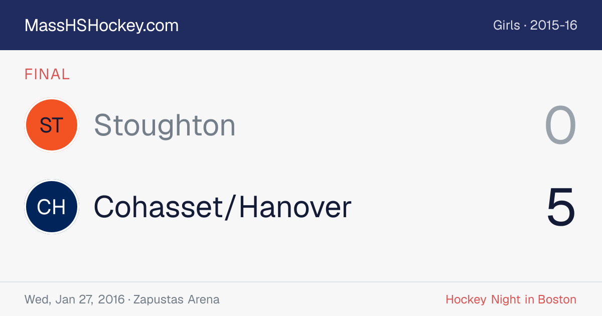 Stoughton at Cohasset/Hanover score card