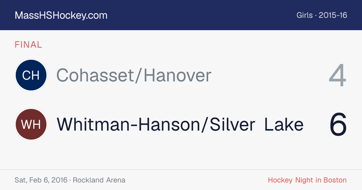 Cohasset/Hanover at Whitman-Hanson/Silver Lake score card