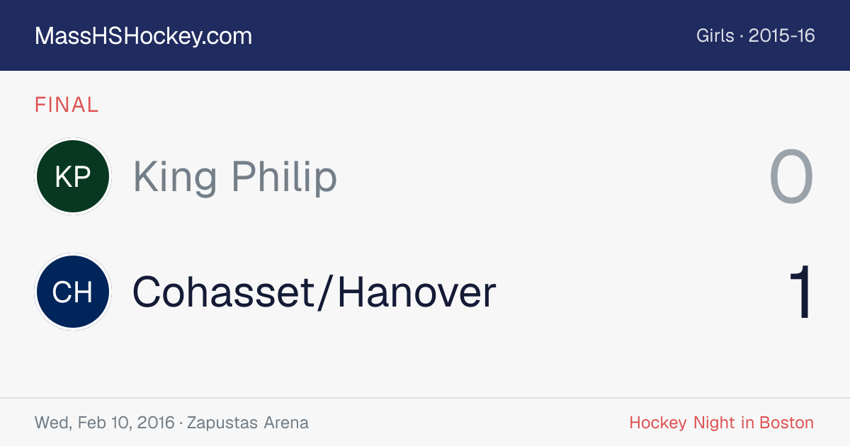 King Philip at Cohasset/Hanover score card