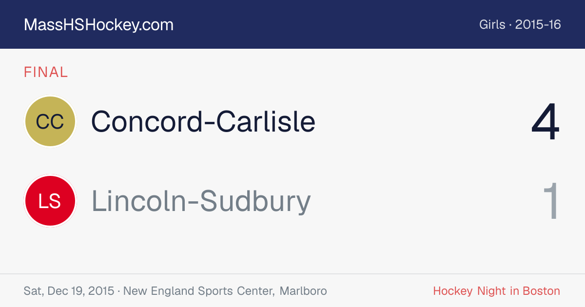 Concord-Carlisle at Lincoln-Sudbury score card