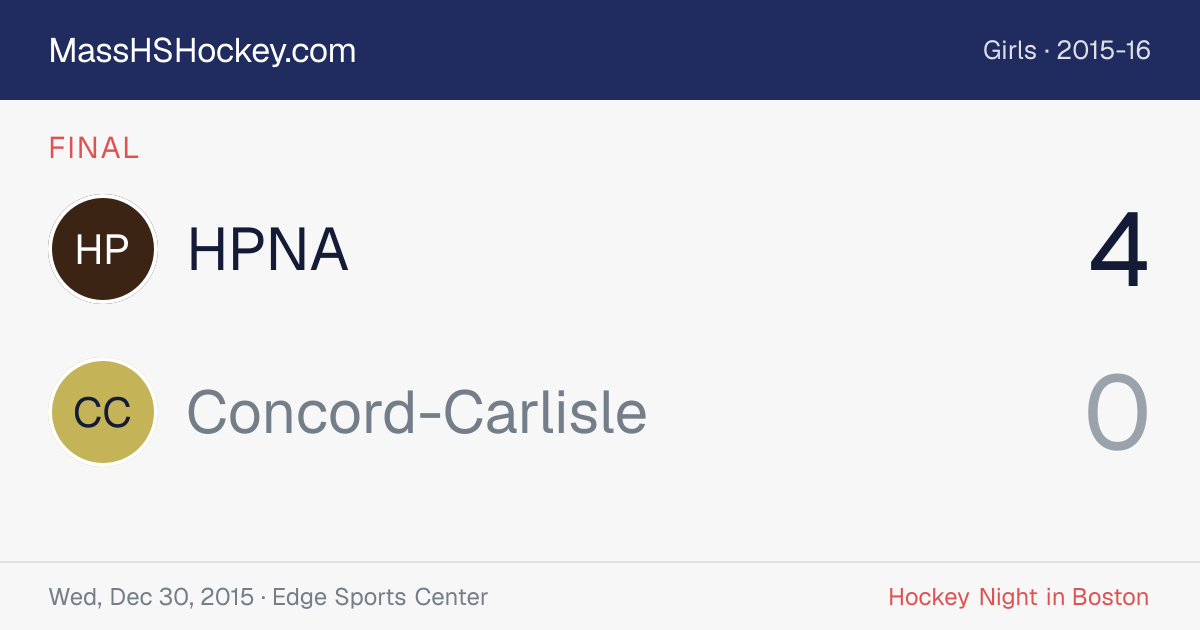 HPNA at Concord-Carlisle score card