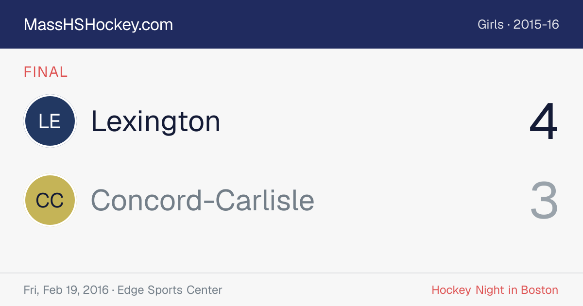 Lexington at Concord-Carlisle score card