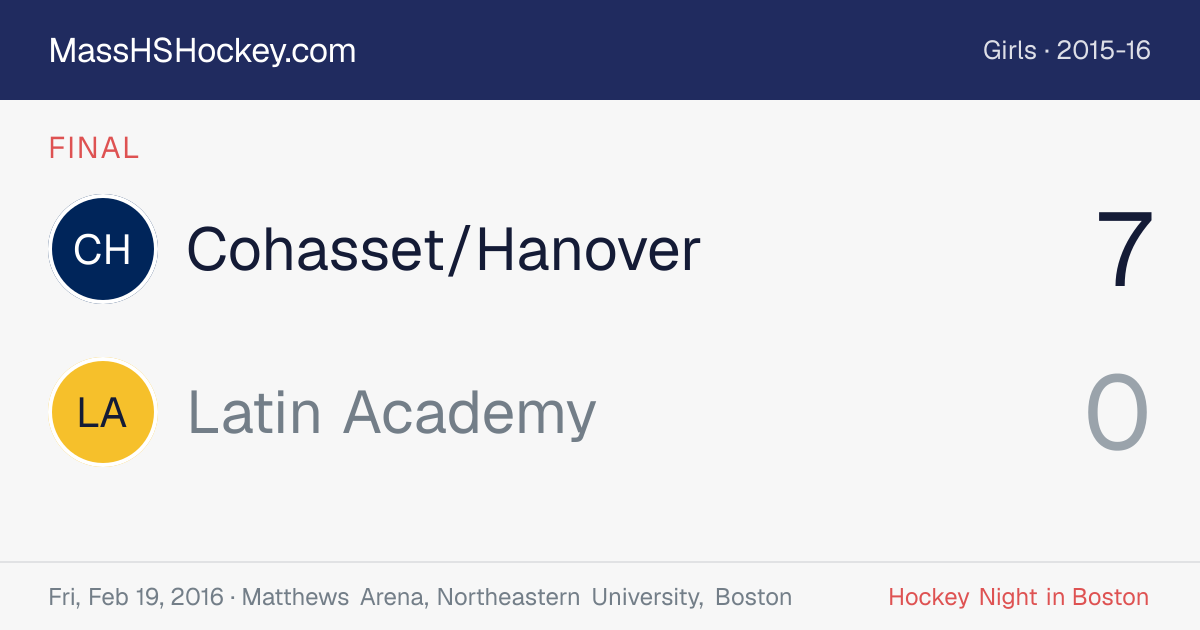 Cohasset/Hanover at Latin Academy score card