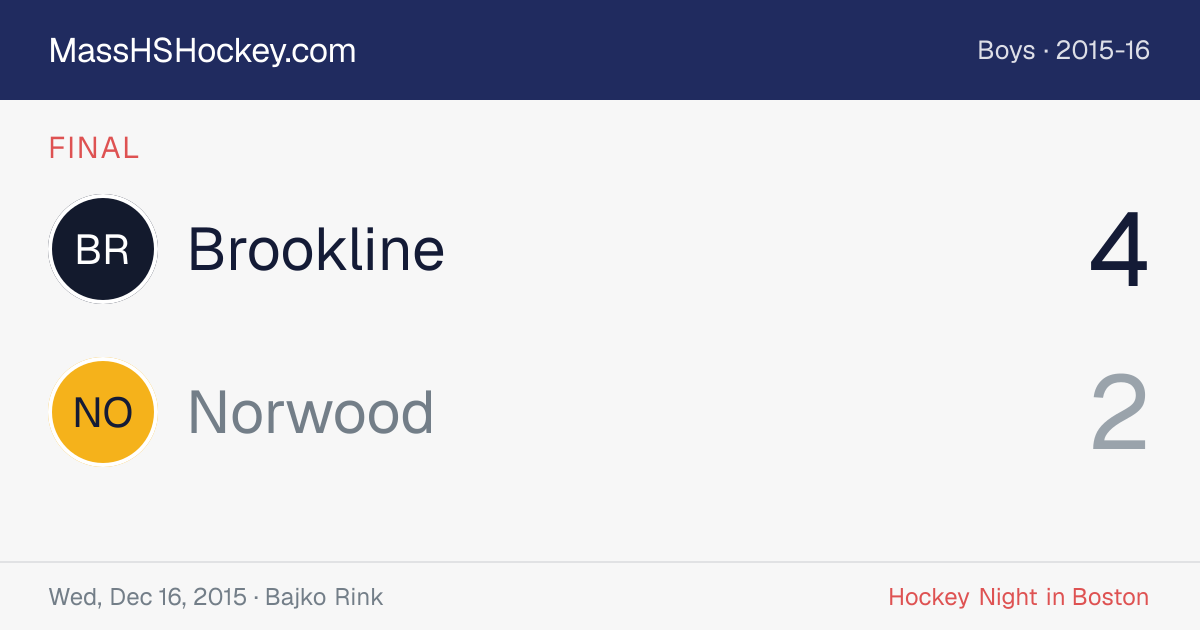 Brookline at Norwood score card