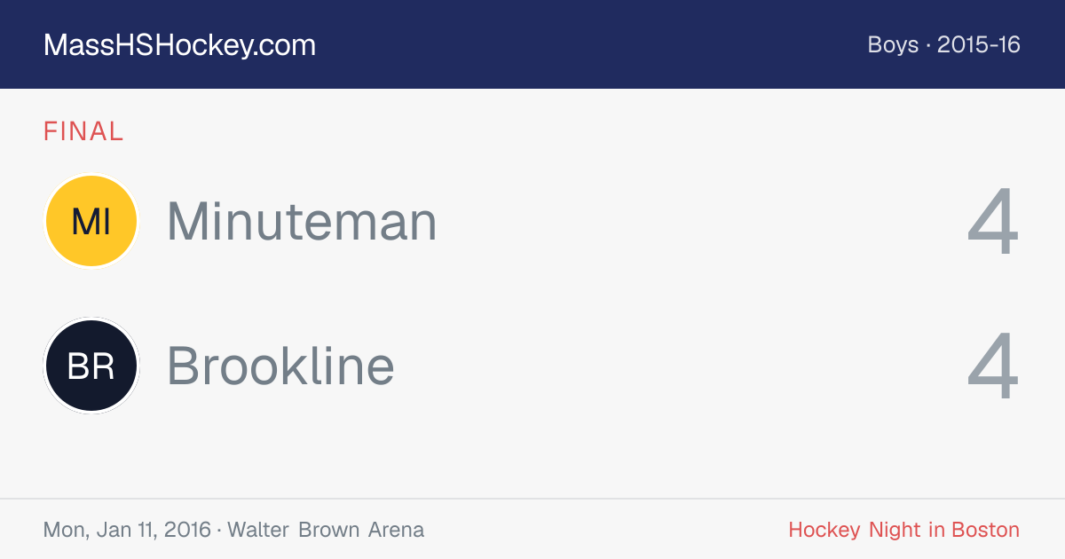 Minuteman at Brookline score card