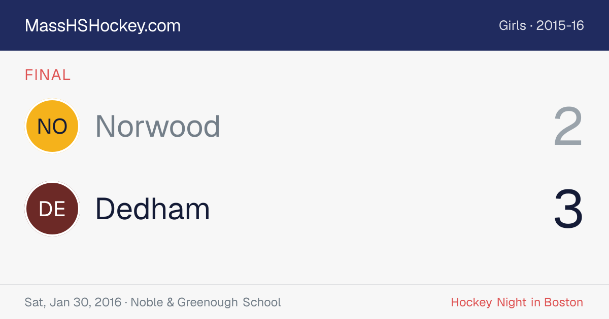 Norwood at Dedham score card