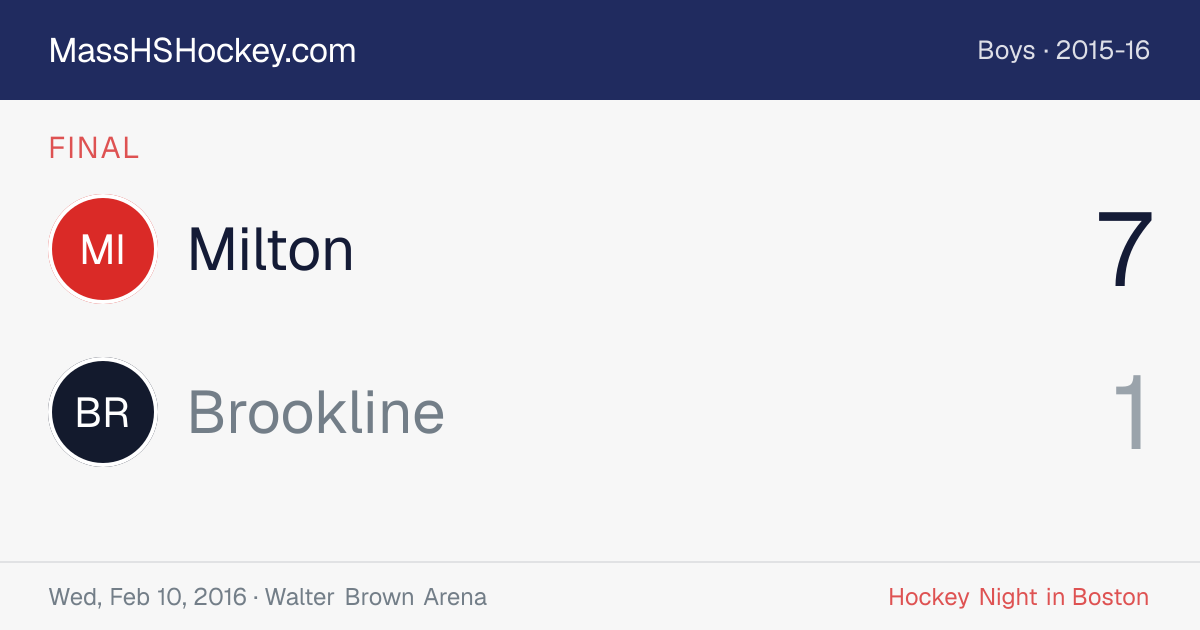 Milton at Brookline score card