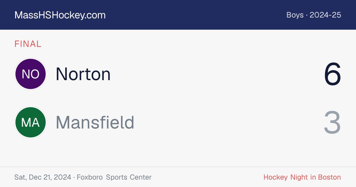 Norton at Mansfield score card