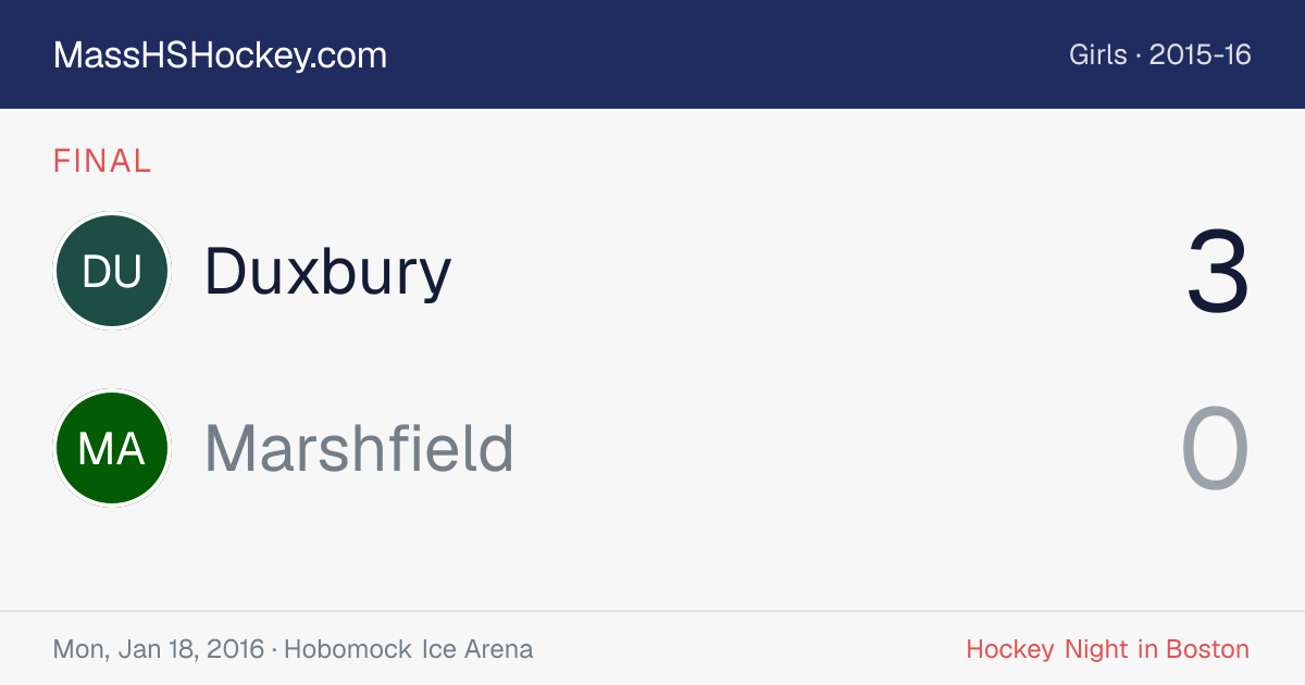 Duxbury at Marshfield score card