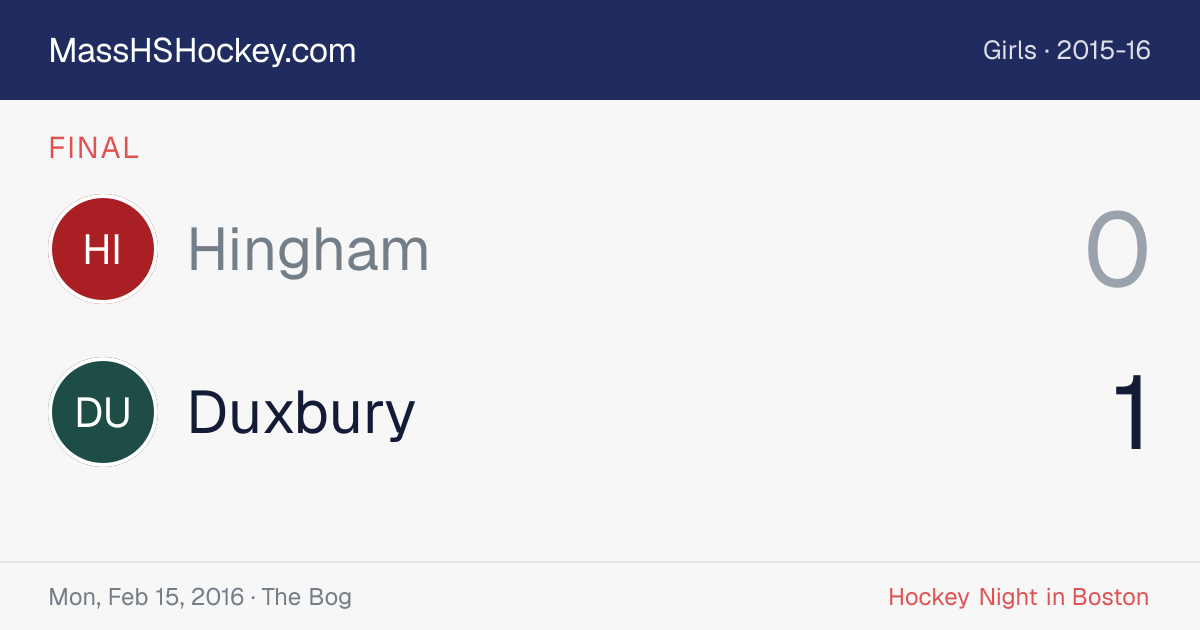 Hingham at Duxbury score card