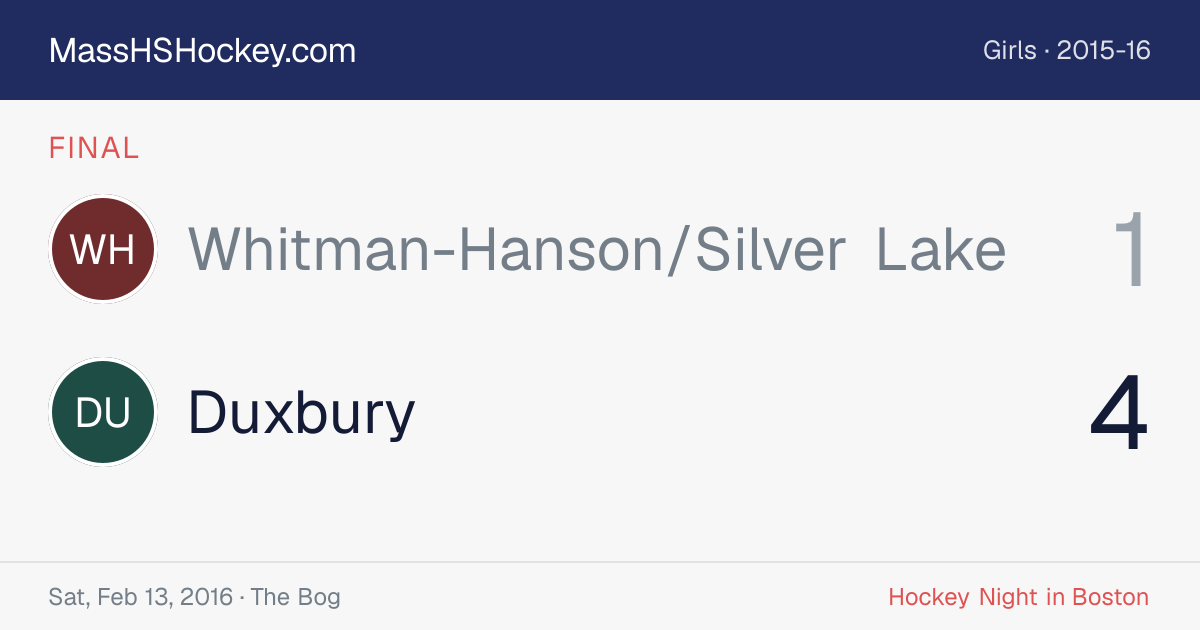 Whitman-Hanson/Silver Lake at Duxbury score card