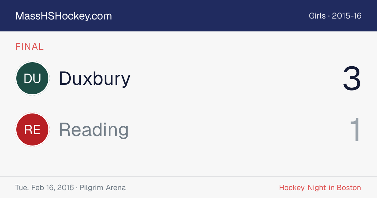 Duxbury at Reading score card
