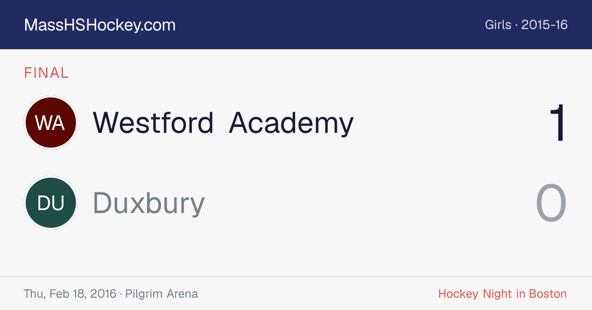 Westford Academy at Duxbury score card