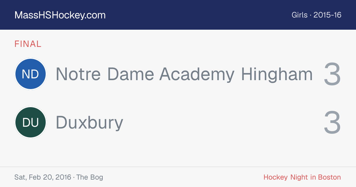 Notre Dame Academy Hingham at Duxbury score card