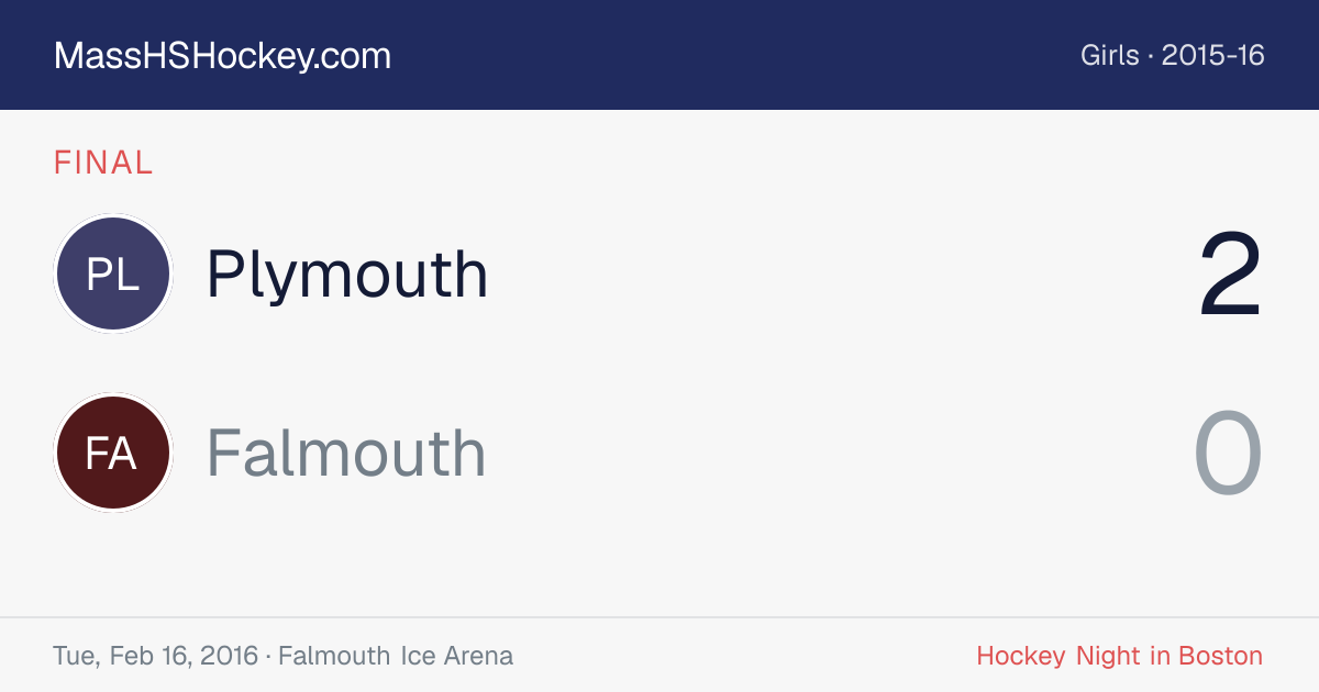 Plymouth at Falmouth score card