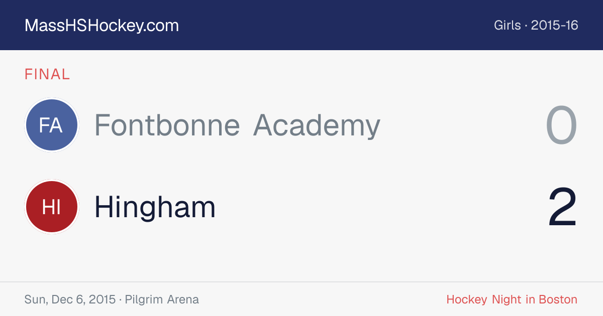 Fontbonne Academy at Hingham score card