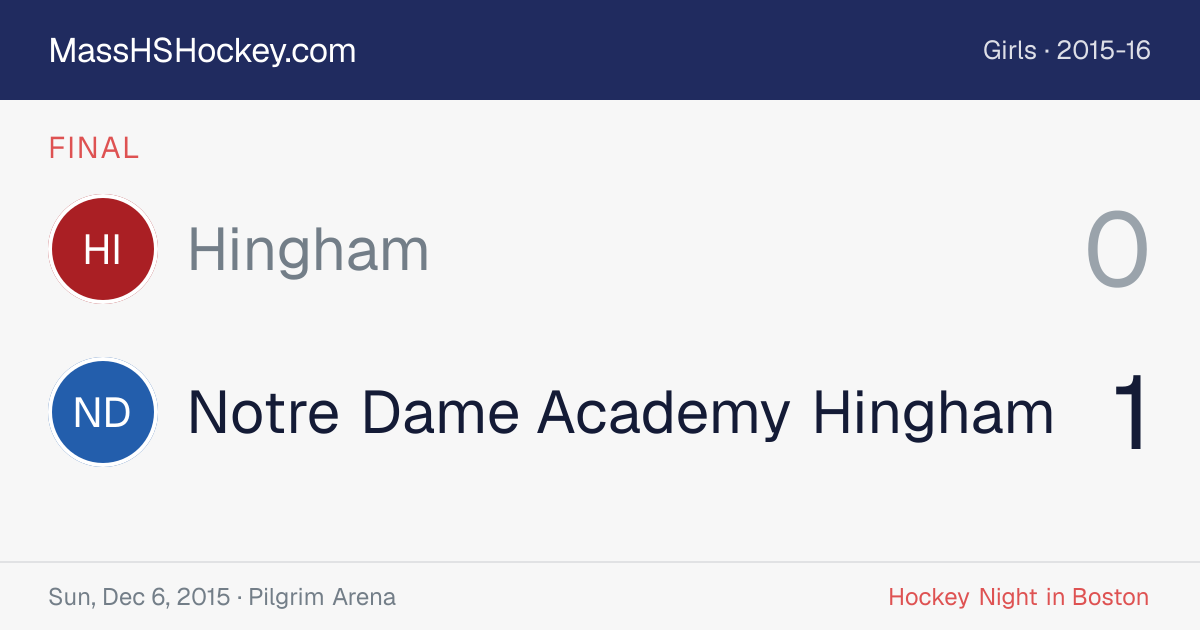 Hingham at Notre Dame Academy Hingham score card