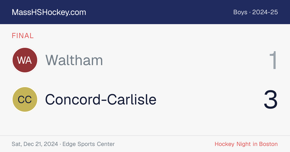 Waltham at Concord-Carlisle score card