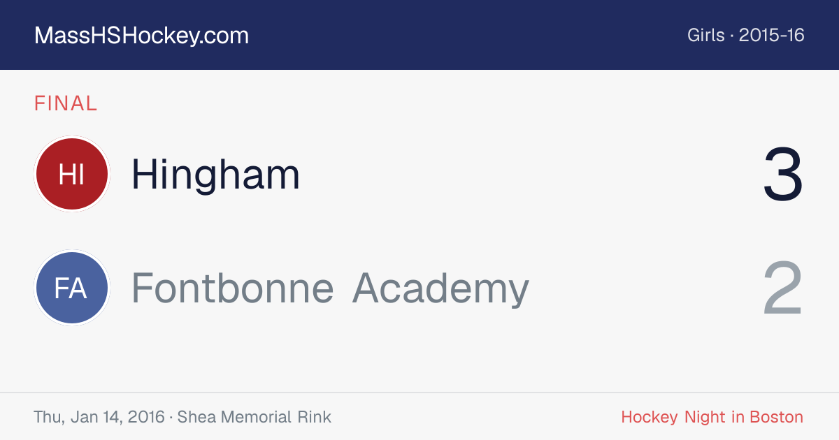 Hingham at Fontbonne Academy score card