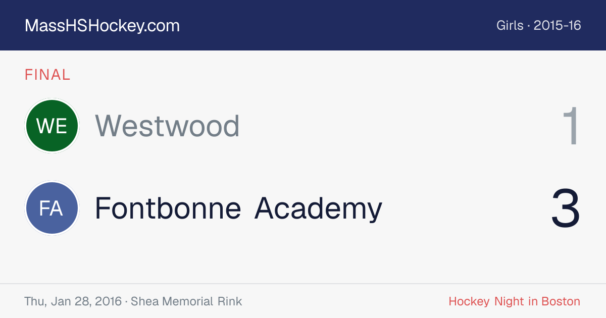 Westwood at Fontbonne Academy score card
