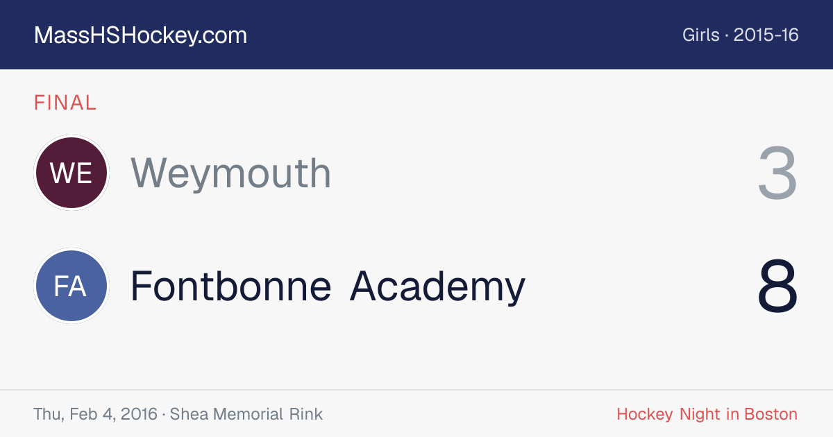 Weymouth at Fontbonne Academy score card