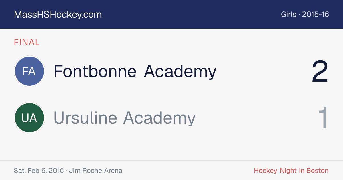 Fontbonne Academy at Ursuline Academy score card