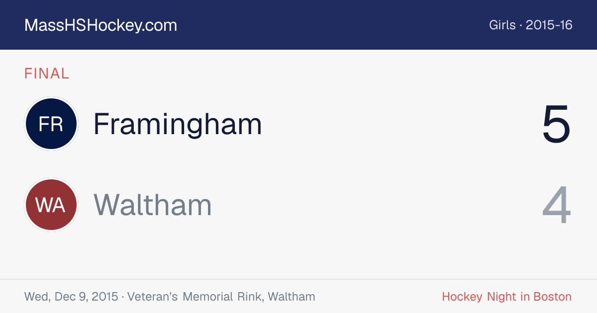 Framingham at Waltham score card