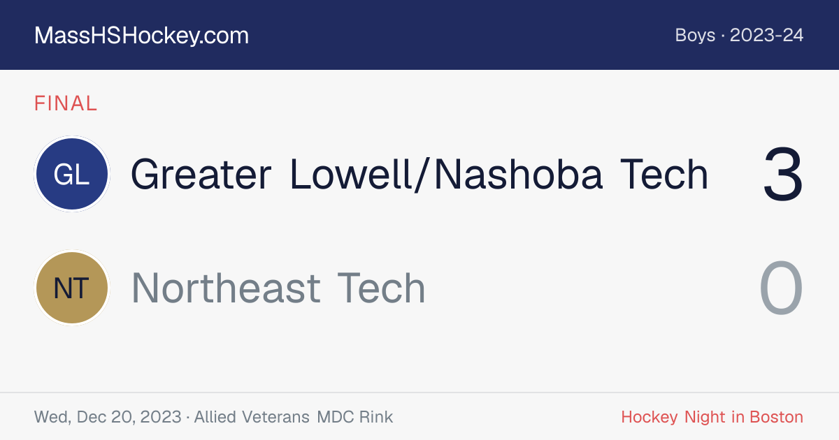 Greater Lowell/Nashoba Tech at Northeast Tech score card