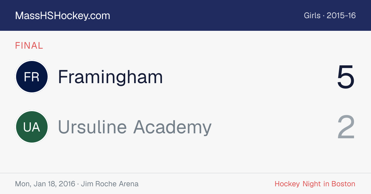 Framingham at Ursuline Academy score card