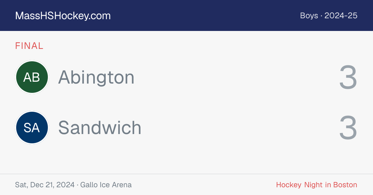 Abington at Sandwich score card
