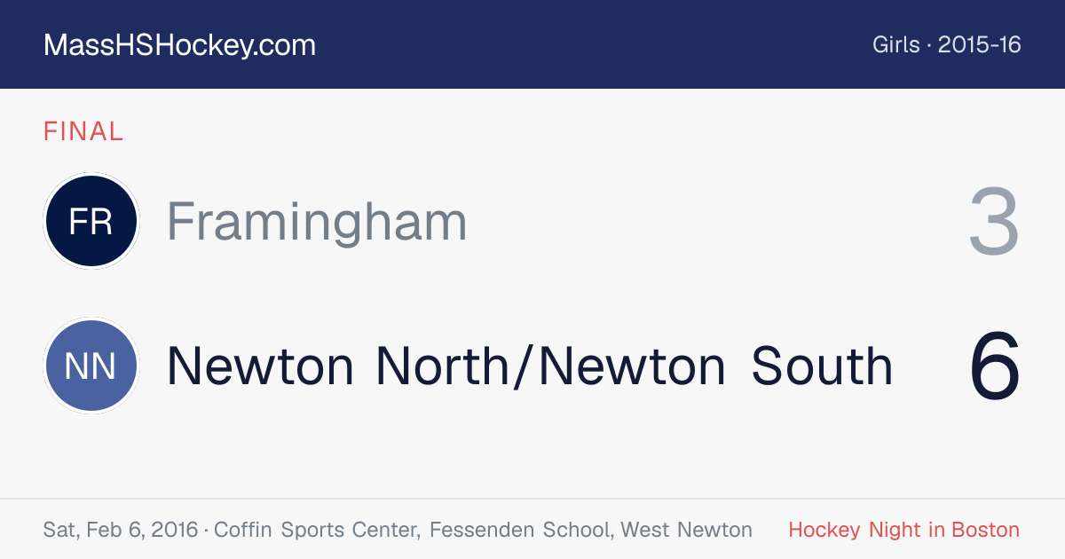 Framingham at Newton North/Newton South score card