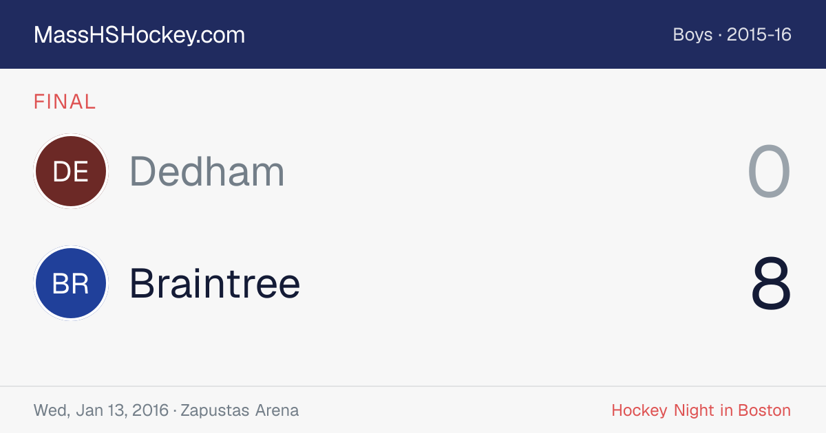 Dedham at Braintree score card