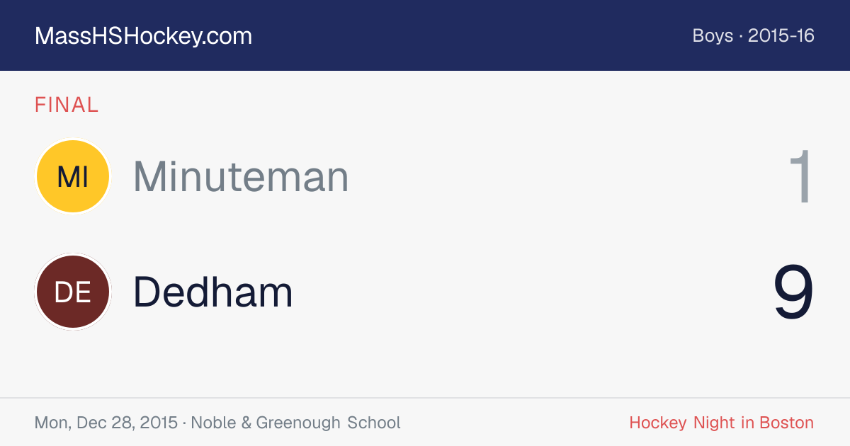 Minuteman at Dedham score card