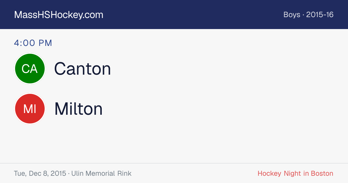 Canton at Milton score card
