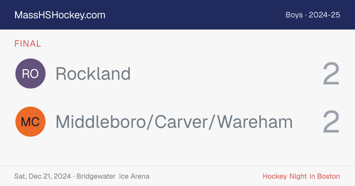Rockland at Middleboro/Carver/Wareham score card