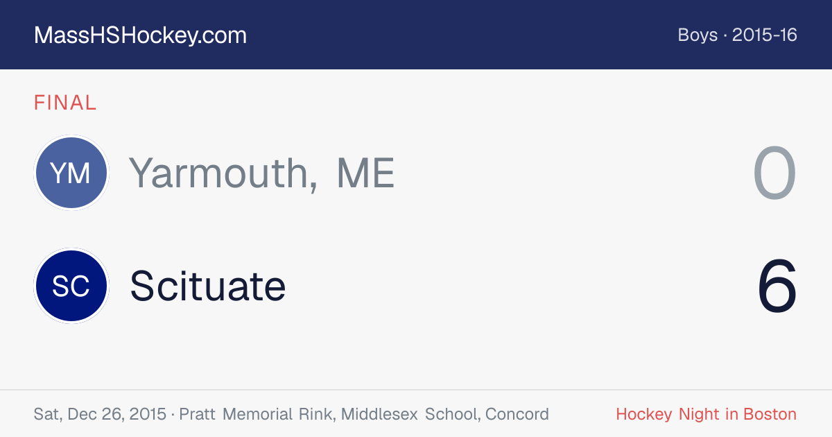 Yarmouth, ME at Scituate score card