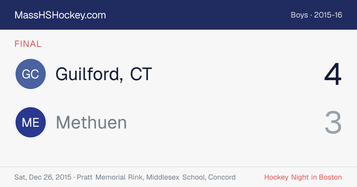 Guilford, CT at Methuen score card