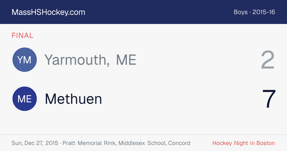 Yarmouth, ME at Methuen score card