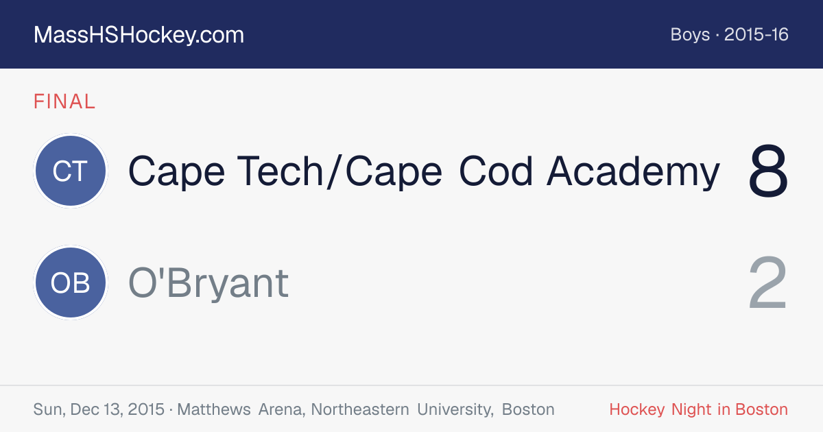 Cape Tech/Cape Cod Academy at O'Bryant score card