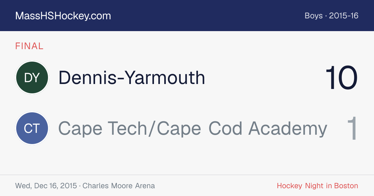 Dennis-Yarmouth at Cape Tech/Cape Cod Academy score card