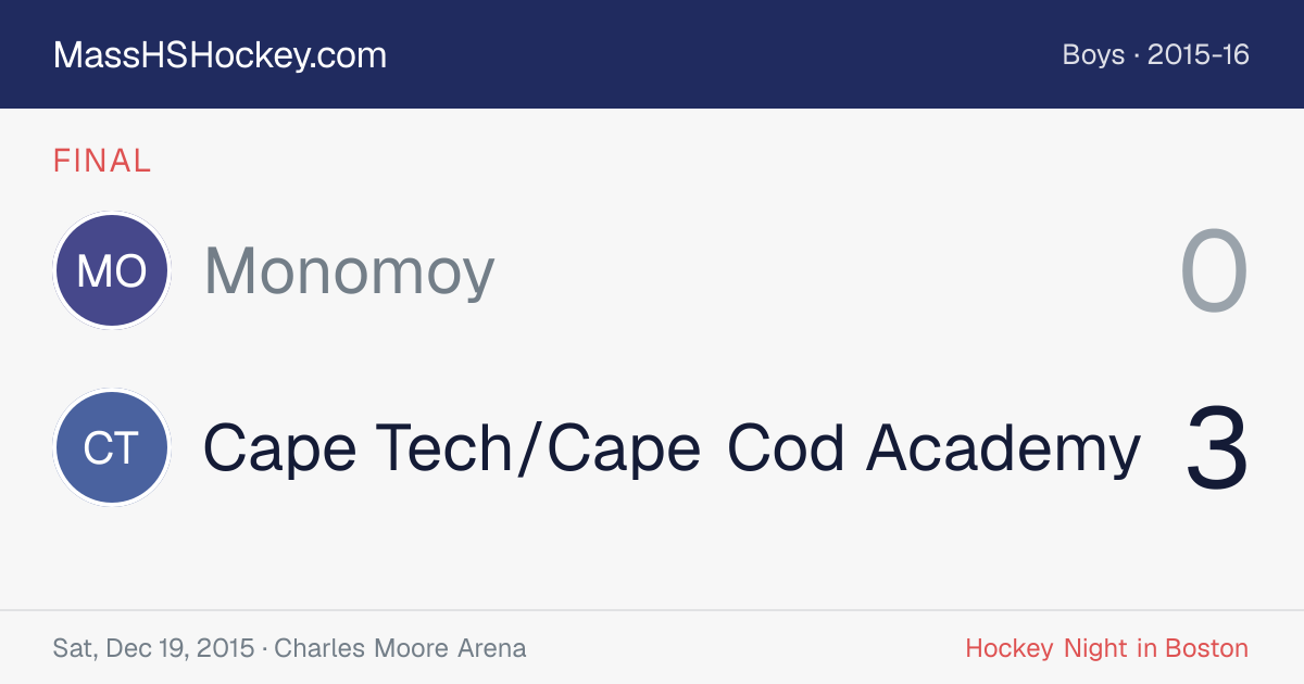 Monomoy at Cape Tech/Cape Cod Academy score card