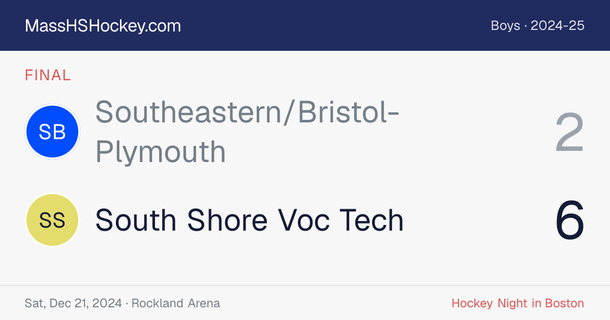 Southeastern/Bristol-Plymouth at South Shore Voc Tech score card
