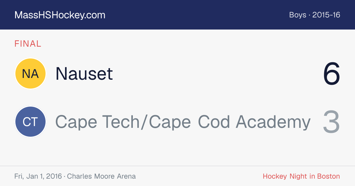 Nauset at Cape Tech/Cape Cod Academy score card