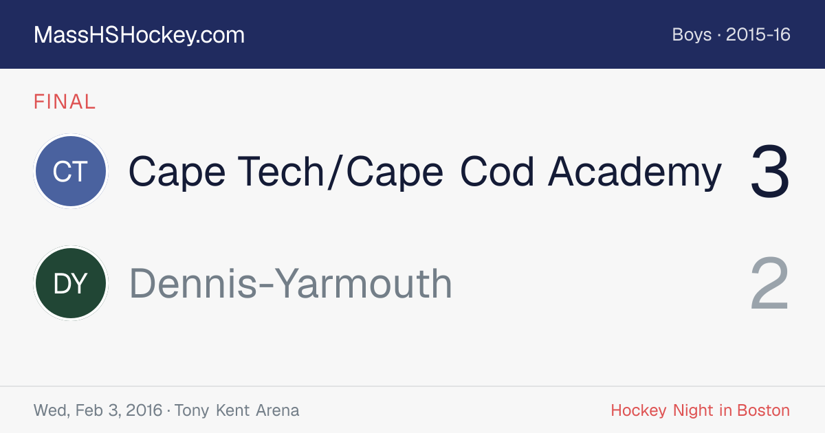 Cape Tech/Cape Cod Academy at Dennis-Yarmouth score card