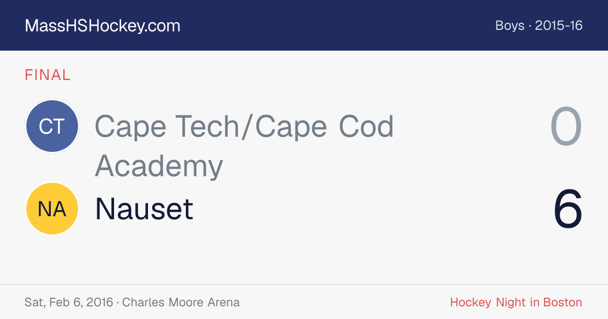 Cape Tech/Cape Cod Academy at Nauset score card