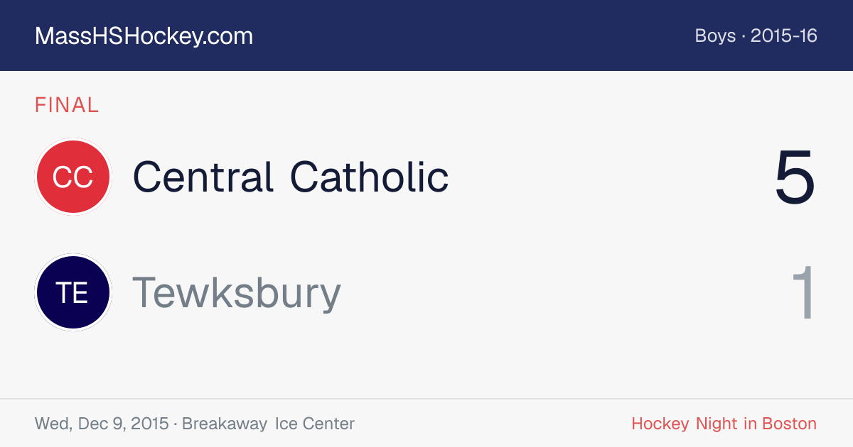 Central Catholic at Tewksbury score card