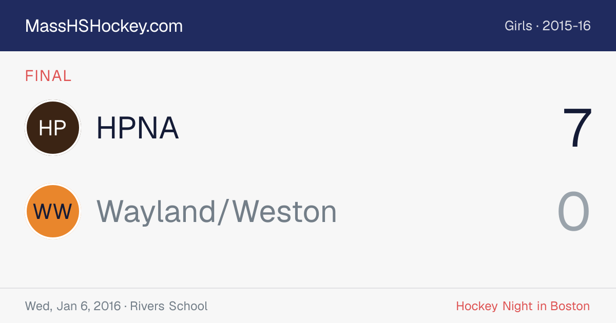 HPNA at Wayland/Weston score card