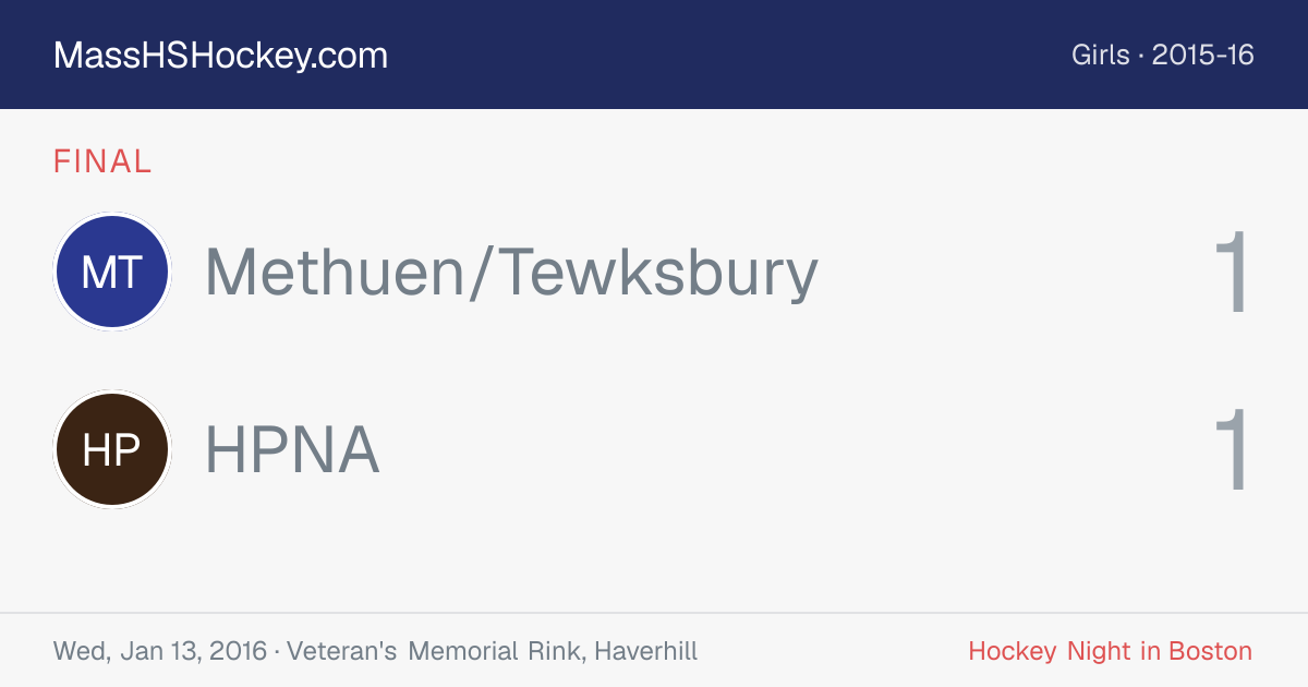 Methuen/Tewksbury at HPNA score card